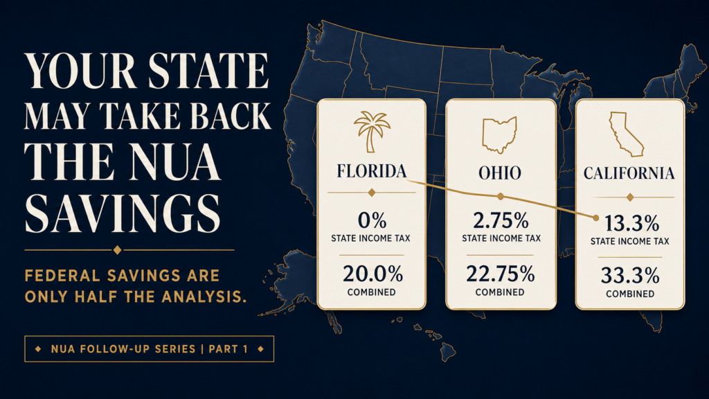 Your State May Take Back the NUA Savings — federal savings are only half the analysis. NUA Follow-Up Series Part 1.