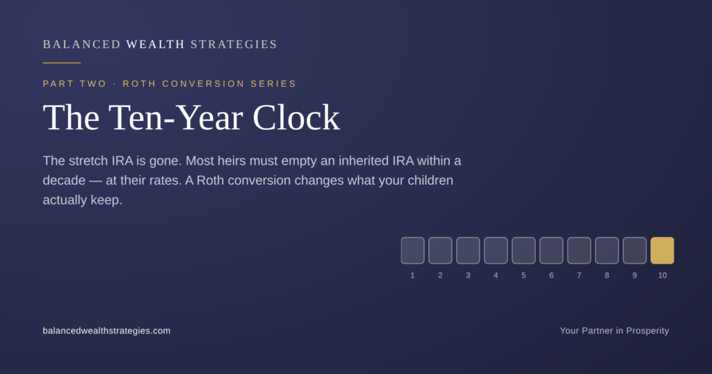 Balanced Wealth Strategies hero: The Ten-Year Clock — Roth conversions and the inherited IRA ten-year rule, Part Two.