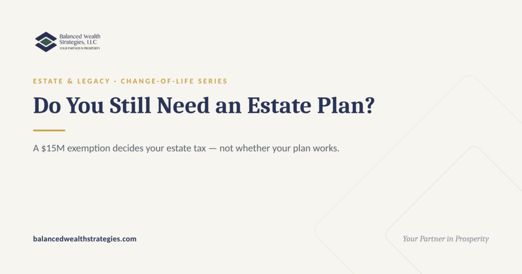 The exemption decides whether you owe estate tax — not whether your plan works. See what still needs attention even if your estate is under $15 million.